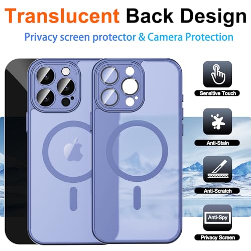 Image of for iPhone 14 Pro Max Case with Privacy Screen Protector,Light Blue