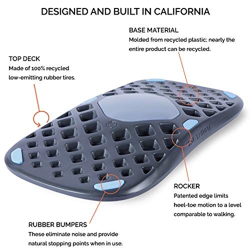 5 Best Balance Boards for Standing Desk 2022! Glass Desk Guide