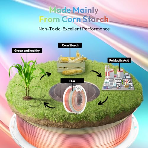 Image of AMOLEN Silk PLA 3D Printer Filament, Shiny Multicolor Rainbow PLA Filament 1.75mm, Gradient Color Change PLA 3D Printing Filament for Most FDM 3D Printer, Orange Yellow Blue Pink, 1kg (2.2lbs)