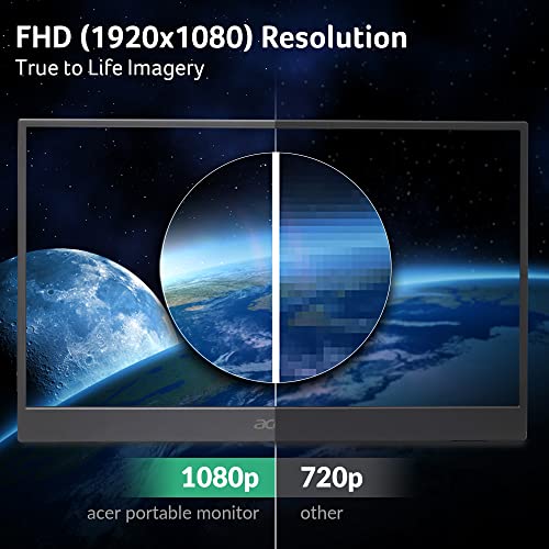 Image of acer Portable Monitor PM161Q Abmiuuzx 15.6 inch Full HD 1920 x 1080 IPS Ultra Slim Design Premium Cover I External Monitor for Laptop PC Mac I 2 x USB 3.1 Type-C Ports, 1 x Mini HDMI, 1 x Micro USB