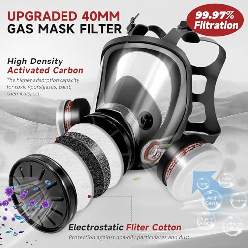 Image of Serplex Gas Masks with 10 Replacement Activated Carbon Filter Sheets, Gas Mask for Men, Reusable Full Face Respirator Mask Reusable Respirator Mask for Painting, Woodworking, Construction, Spraying