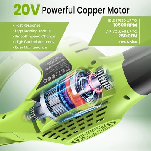 bigzzia Cordless Leaf Blower with 2×20V Li-ion Battery, Electric Garden Blower, 2-Speed, Detachable Tubes, 3.3 IBS Lightweight, 209CFM Blower for Leaf Dust Snow 3 bigzzia Cordless Leaf Blower with 2×20V Li-ion Battery, Electric Garden Blower, 2-Speed, Detachable Tubes, 3.3 IBS Lightweight, 209CFM Blower for Leaf Dust Snow - Image 3