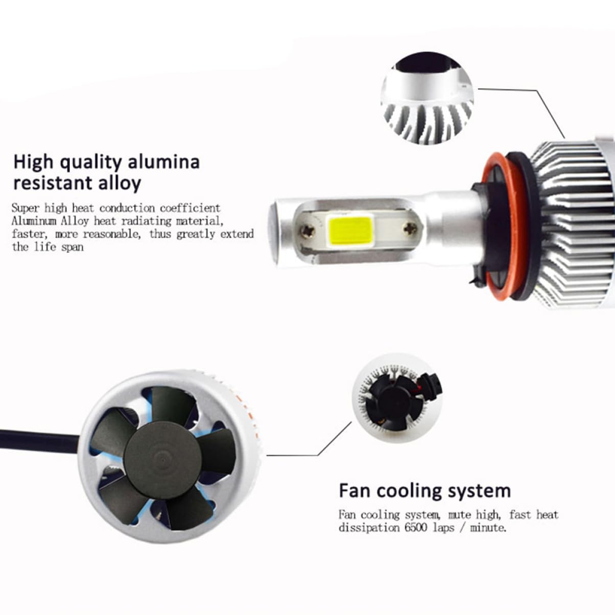 OUNONA 4pièces Ampoules Led Étanches Phare Intégré Haute Et Basse Lumière Pour Voiture