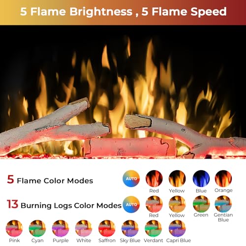 Image of R.W.FLAME 28 inch Electric Fireplace Insert, Adjustable 5 Flame Colors, 12 Log Colors, 4 Flame Speeds and Brightness, Remote Control, Timer, Adjustable Temperature from 50F to 99F, 750W /1500W(28''X27'')