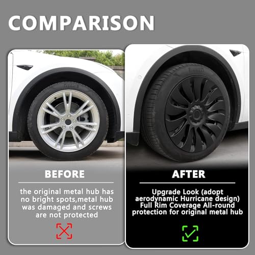 Klutchtech Model Y Hubcaps - 19 Inch Gemini Wheel Covers 19'' Hurricane Wheel Hub Caps - Left-Right Aero Symmetry Design Kit Fit Model Y Accessories 2021-2023 (Matte Black - 4 Pack) - Image 4