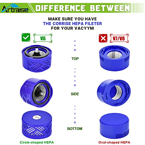 Consejos y comparativas para Comprar Aspirador dyson v6 - solo los mejores. 20 Imagen adicional