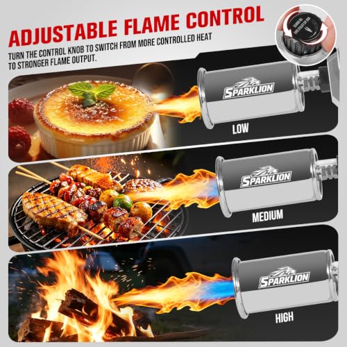 Powerful Propane Torch Gun, Adjustable Flame Thrower Gun for BBQ, Charcoal Lighter, Steak Searing, Campfire, Fire Pit, Outdoor Cooking (Tank Not Included) - image 3