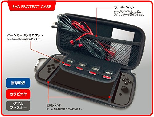 NintendoSwitch本体 ケース付 楽天市場】Nintendo Switch/Nintendo Switch 2 /Nintendo Switch