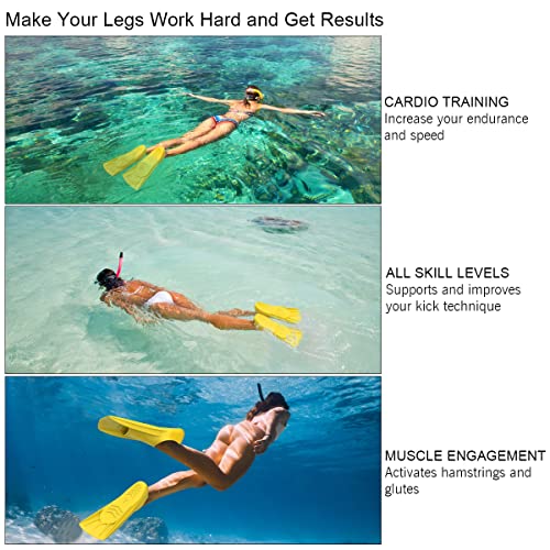 Wstoo Swimming Fins, Silicone Swimming Training Fins,Swimming Flippers Short Blade Build Leg Strength For Your,Size Suitable For Adults And Kids #TOP5