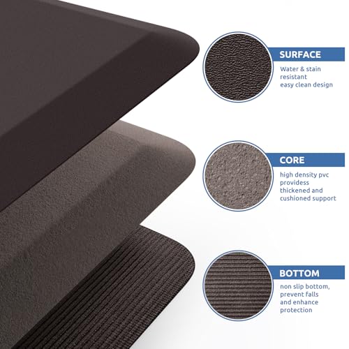 Image of KitchenClouds Kitchen Mat Cushioned Anti Fatigue Kitchen Rug Non Slip Standing Mat Comfort Floor Mats for Sink Office (17.3 inchx60 inch- 0.8inch)