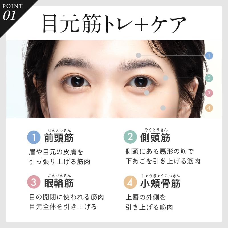 Amazon.co.jp: NIPLUX EMS EYE LIFT 目元専用 EMS ジェルパッド