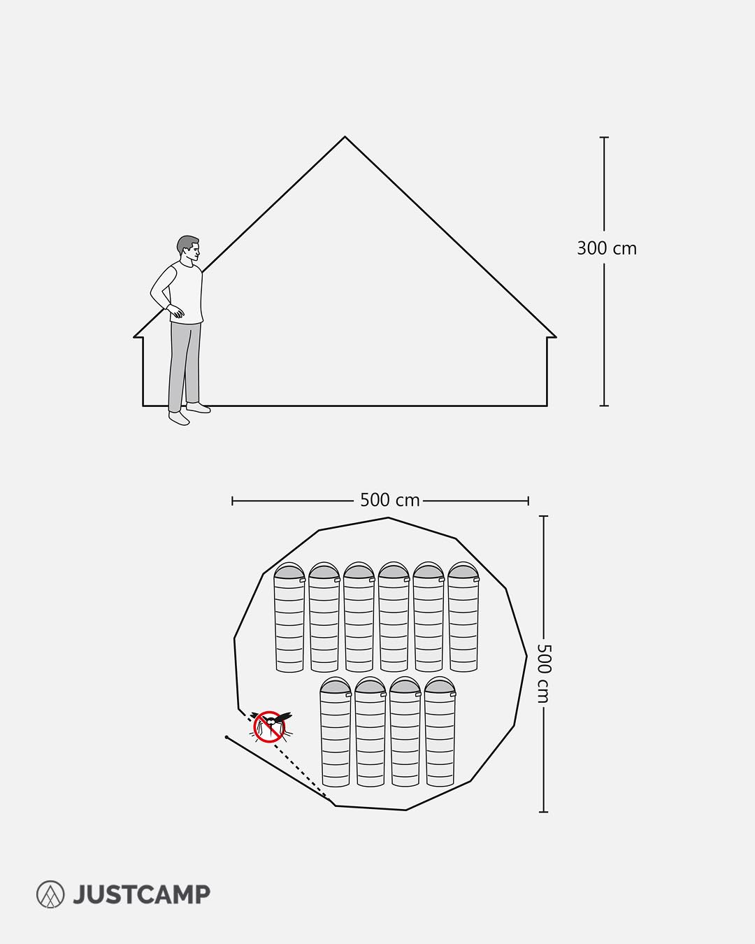 JUSTCAMP Bell 10 Tipi Tente - Tente de Camping extérieure 10 Personnes/Places, 4 Saisons, familiale, imperméable, Premium XXL géante - 5 x 5 x 3 m - 14 kg - Menthe