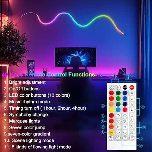 Luz de cuerda LED multicolor 10 pies USB maylit miniatura 4