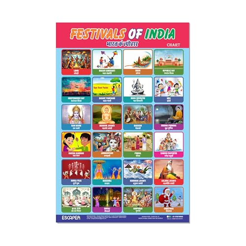 Image of ESCAPER Festival of India Educational Charts for Kids, Charts for Learning (11.5 x 17.5 inches), Study Material, Education Posters