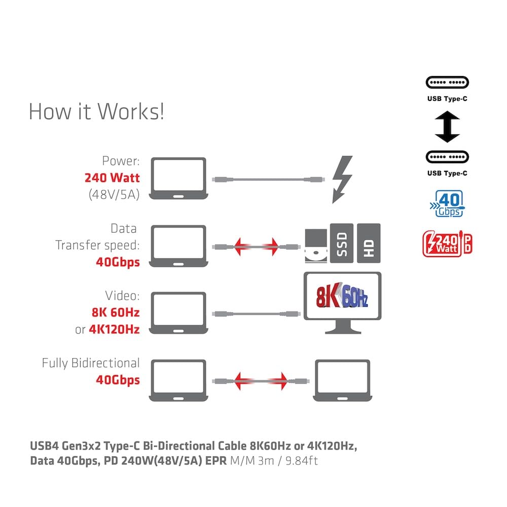 Club3D CAC-1579 USB4 Gen3x2 Tipo-C - Cable bidireccional 8K60Hz o 4K120Hz, Data 40Gbps, PD 240W (48V/5A) EPR St/St 3m