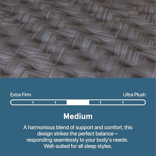 Image of Beautyrest Prime Dream Medium 12.5 inch Mattress - Twin XL - Durable Pocketed Coil, Support, Pressure Relief, Cooling, Motion Separation; 100 Night Sleep Trial and 10 Year Warranty
