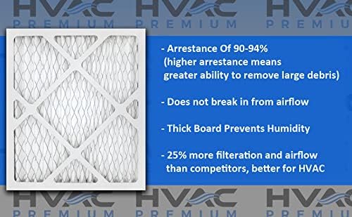 12" x 20" AC Filter MERV 8 Filter for HVAC Return Filter Grille [Actual Dimensions: 11.75 X 19.75] 3-Pack