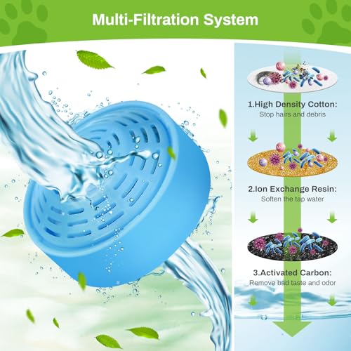 Filtro para Fuente de Agua para Gatos, 8 Unidades miniatura 4