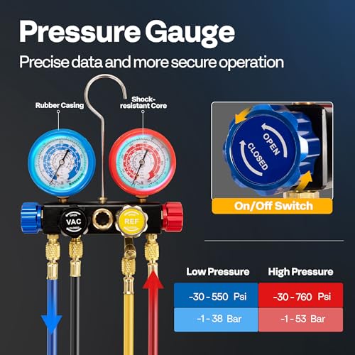 image for VIVOHOME 110V 3/4 HP 7.2CFM 2 Stage HVAC Vacuum Pump and 4 Way AC Mani