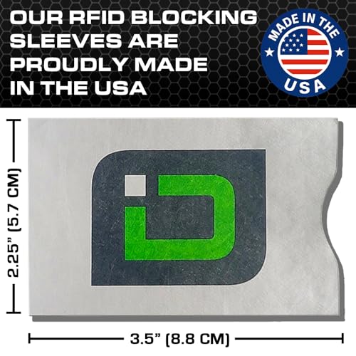 ID Stronghold - RFID Blocking Sleeves - Passport and Credit Card Protector Sleeves - Identity Theft Protection (Logo 16 Pack Tyvek)2
