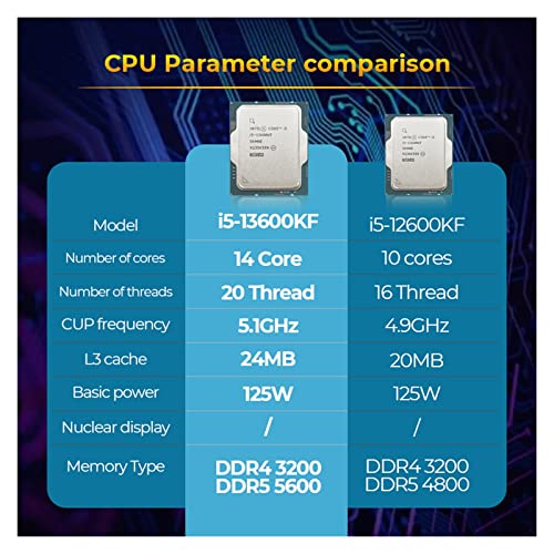 computadora I5 13600KF Procesador de CPU de 13.ª generación 14 núcleos 20 Hilos 5,1 GHz L3 24M 7NM 125W FCLGA1700 Procesador Overclocking Sin Ventilador Accesorios