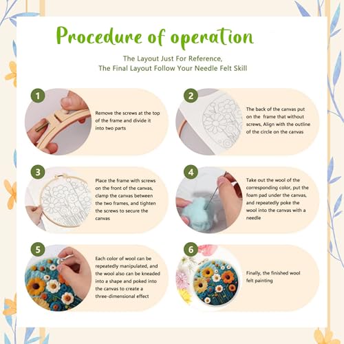 Image of SARBUTER Needle Felting Kits, DIY Wool Felt Starer Needle Felting Kits for Beginners ，Suitable for Giftware Home Decoration (Alpine Sun-2)