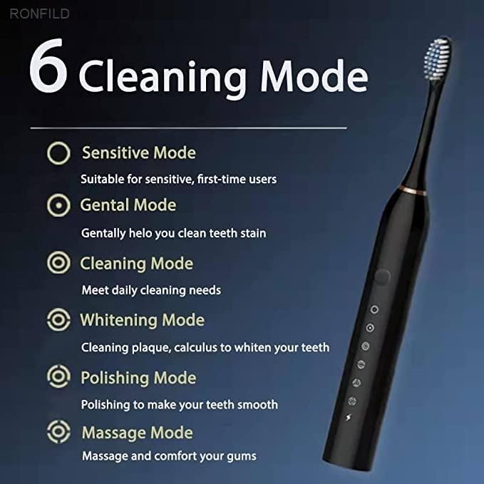 Image of Sonic Electric Toothbrush | Waterproof Rechargeable Toothbrush with Replaceable Brush Heads | Cosmic Lite Sonic Toothbrush with 6 Modes, 3 Brush Heads, 1 Interdental Head - Pack of 1