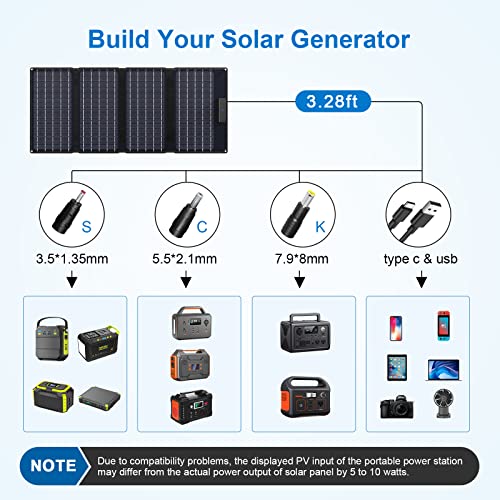 Sogozly Portable 40W Solar Panel, Foldable Solar Power Charger For Power Station, High Efficiency Watrerproof With Usb Qc 3.0 And Usb-C Ports For Iphone, Ipad, Laptop For Outdoor Camping Van Rv Trip #TOP3
