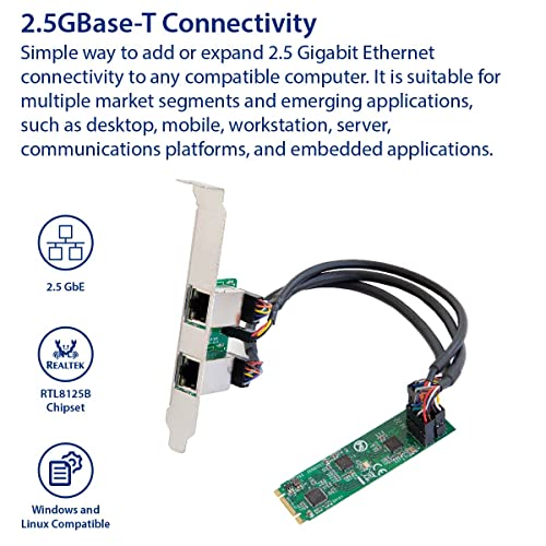Image of Dual 2.5 Gigabit M.2 M+B Key Ethernet Network Expansion Card