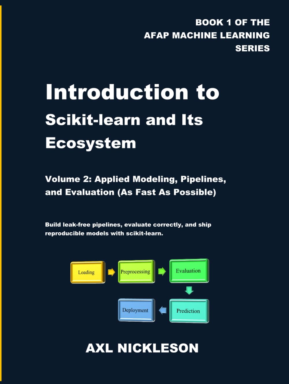 Introduction to scikit-learn and Its Ecosystem: Volume 2: Applied Modeling, Pipelines, and Evaluation