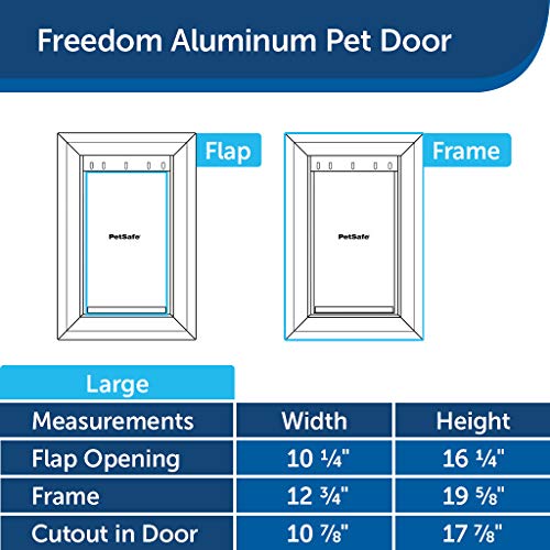 PetSafe Freedom Aluminum Dog and Cat Door - Durable Frame - Large Pets - Image 7