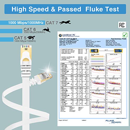 image for Cat 7 Ethernet Cable, VANDESAIL 50 Ft Internet Network Cord Shielded, 