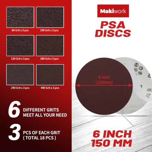 sanding belts amp psa sanding discs set - 10 pack 4x36 inch aluminum oxide belts 80120150240400 grit and 18 pack 6-inch self-adhesive discs 80100120180240400 grit for wood metal polishing