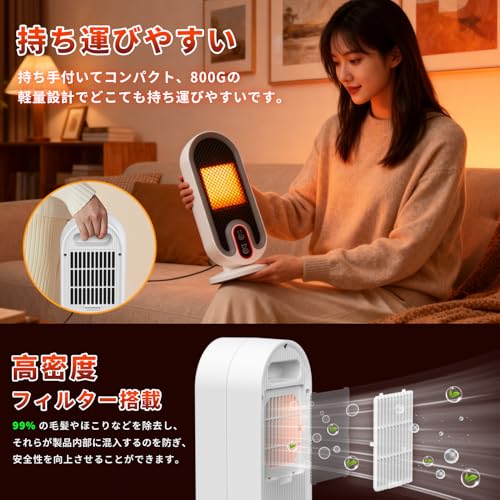 Gujunf セラミックヒーター H6 の商品画像 2