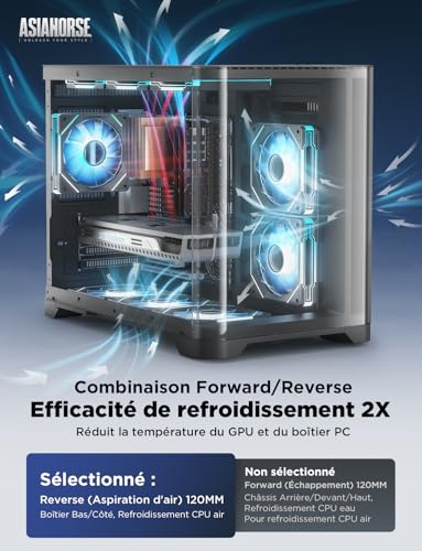 Ventilateur boîtier PC Reverse ARGB pour setup gaming silencieux - 2