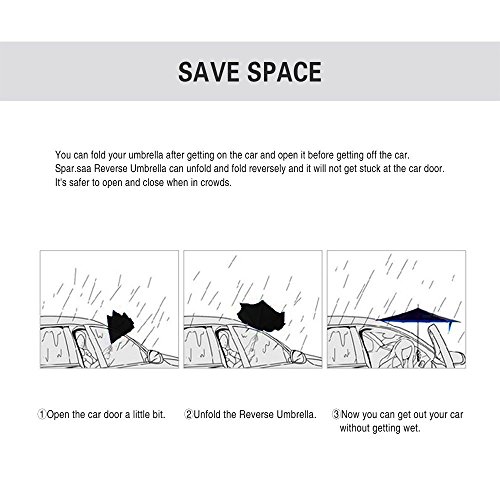 Image of SIEPASA Automatic Open Close Compact Travel Umbrella with Wind Vent Umbrella big size Lightweight Windproof Folding for men Women