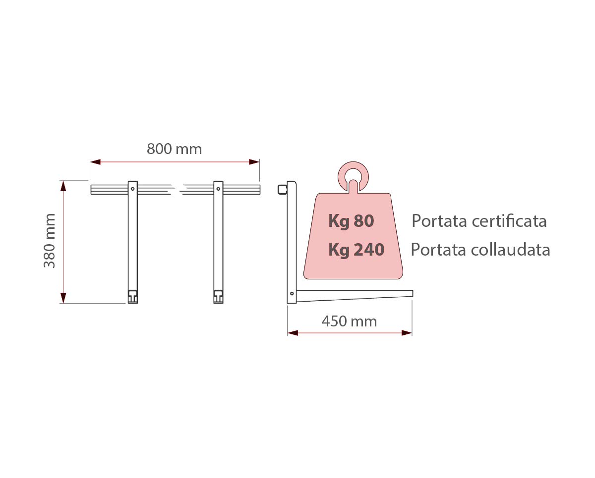 Arnocanali - Staffa regolabile 440x800 mm portata Kg 80 (Kg240)