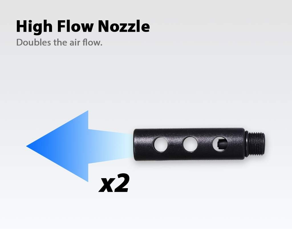 FIRSTINFO Two Way Air Duster Blow Gun with Adjustable Air Flow and Higher Flow Nozzle+ 5-Piece Nozzles - - 