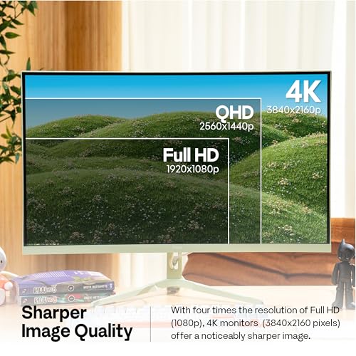 Image of Pixio PX27U Wave Mint Green 27 inch 160Hz 4K 3840x2160p Fast IPS Panel 1ms GTG Adaptive Sync Gaming Monitor with Mint Green HDMI 2.1 Cable Certified Ultra High Speed 6FT 8K 60Hz 4K 120Hz Nylon Braided
