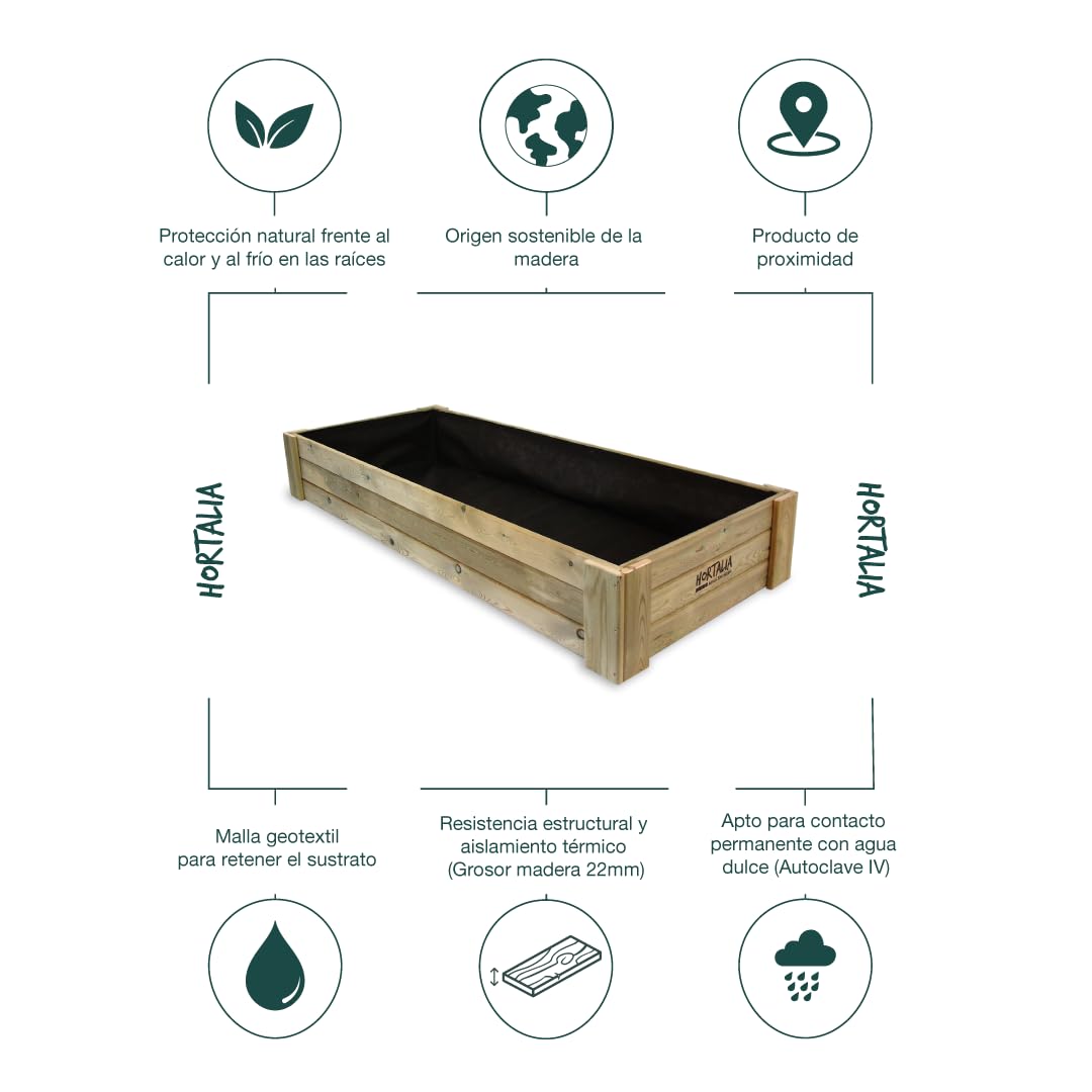 Hortalia Huerto Urbano De Madera en Suelo - Protección Autoclave Nivel IV - Box (XXL30)