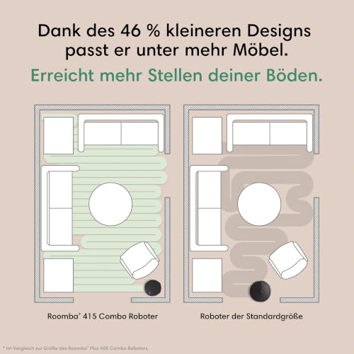 Roomba Plus 415 Saugroboter, AutoWash Basis, selbstreinigende Wischpads – Ansicht 5