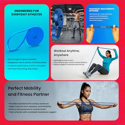 Image of PulseITLoopBand Heavy Resistance Band for Exercise, Stretching and Physiotherapy, Pull Up Band Suitable in Home & Gym Workout, Power Bands for Men & Women. (Material: Natural Rubber) (Blue 60-75kg)