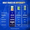 Gaspari Nutrition Greens and Reds: Organic Superfood Powder, Immune Support, Probiotics and Fiber, Vegan and Non-GMO (30 Servings, Natural Fruity)
