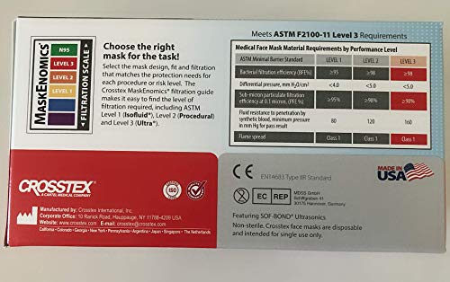 crosstex cr-gcfcx ultra fogfree earloop mask blue pack of 40