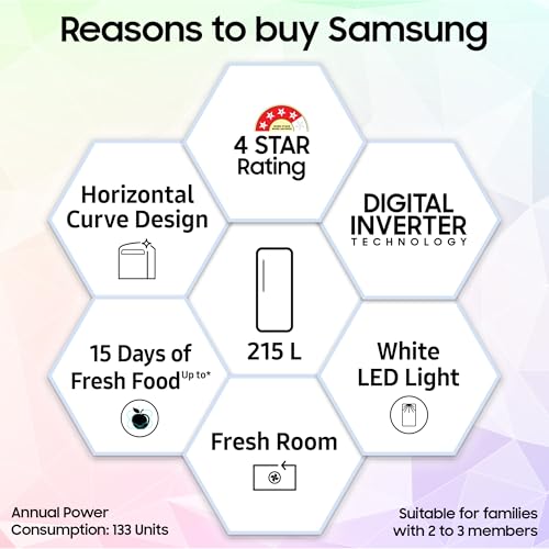 Image of Samsung 215 L, 4 Star, Digital Inverter, Direct-Cool Single Door Refrigerator (RR23H2H34BR /HL, Begonia Red, Base Stand Drawer, Single Touch Defrost, 2026 Model)