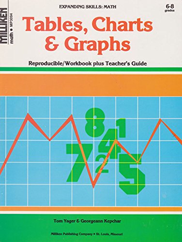 Tables, Charts & Graphs: Reproducible/Workbook plus Teacher's Guide ...