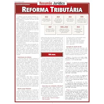 Capa do livro Resumão Jurídico Reforma Tributária