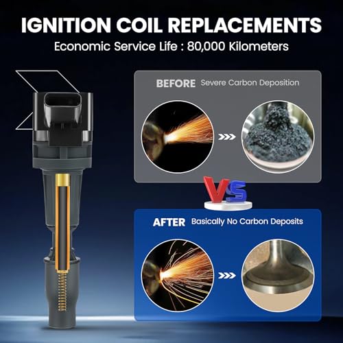 Image of 4 Ignition Coils Pack - Fix Misfires for Hyundai Sonata /Santa Fe /Kona & Kia Optima /Sorento /Sportage /Stinger (2.0L /2.4L L4) - Repl. UF764 /273002GGA0