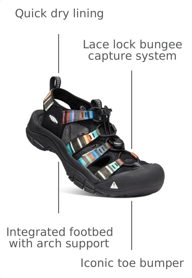 Image of KEEN Women's Newport H2 Closed Toe Water Sandals