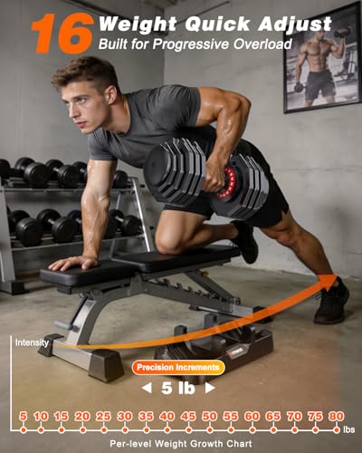 Image of Rendpas Adjustable Dumbbell Set, Quick Adjust Free Weights for Home Gym